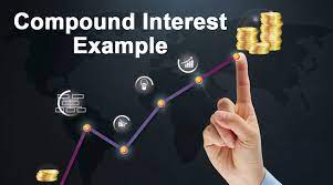 Understanding Compound Interest with Real-World Examples