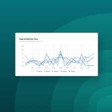 6. Understanding Website Analytics