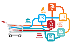 E-commerce and Dropshipping Consulting